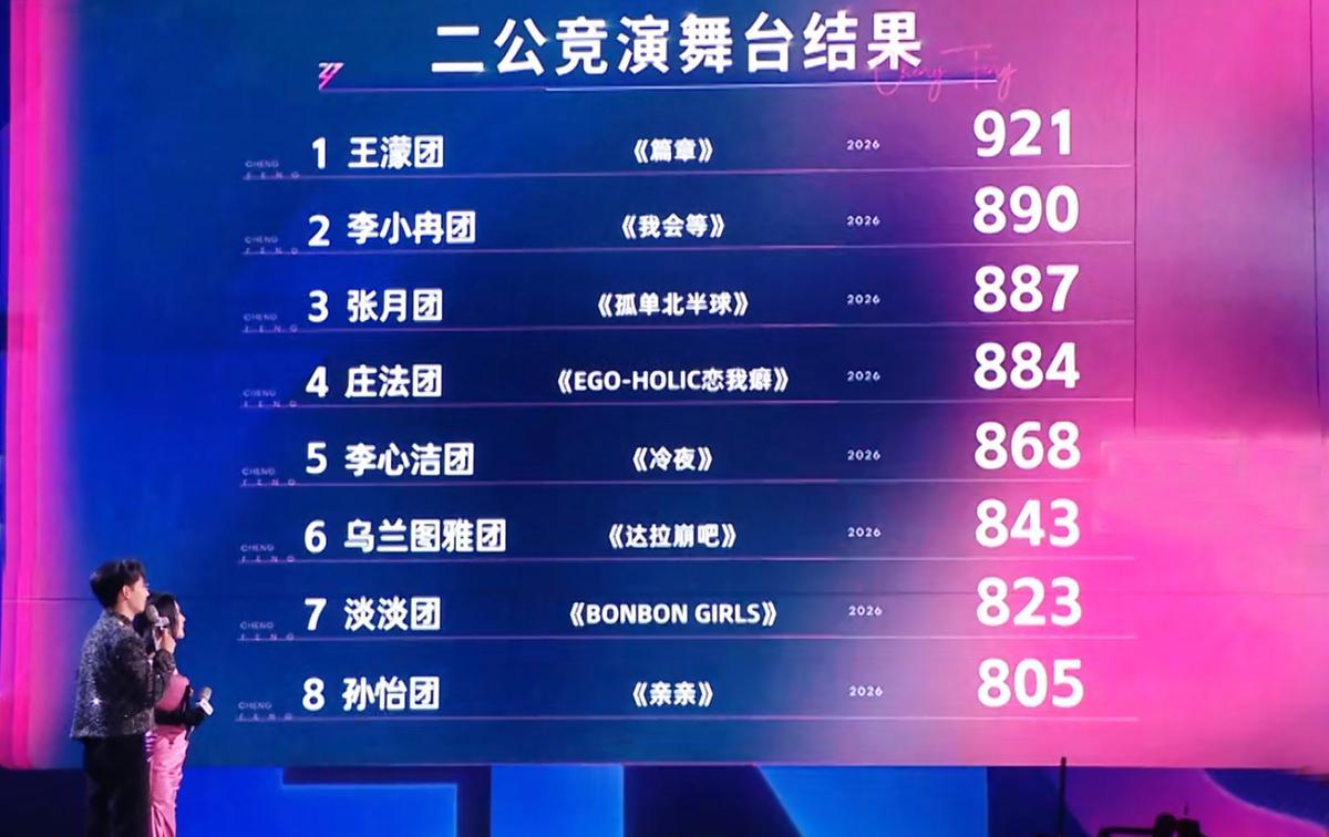 乐鱼app下载-陶昕然者来女被淘汰，她们的坦荡和体面，折射了《浪姐7》的不堪